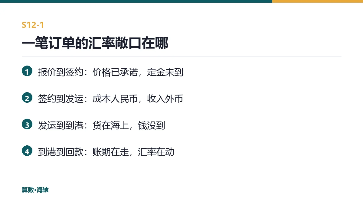 一笔订单的汇率敞口在哪