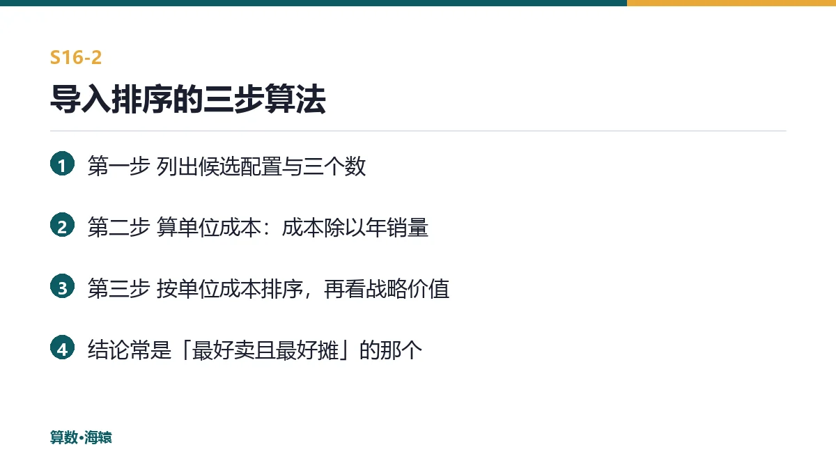 导入排序的三步算法