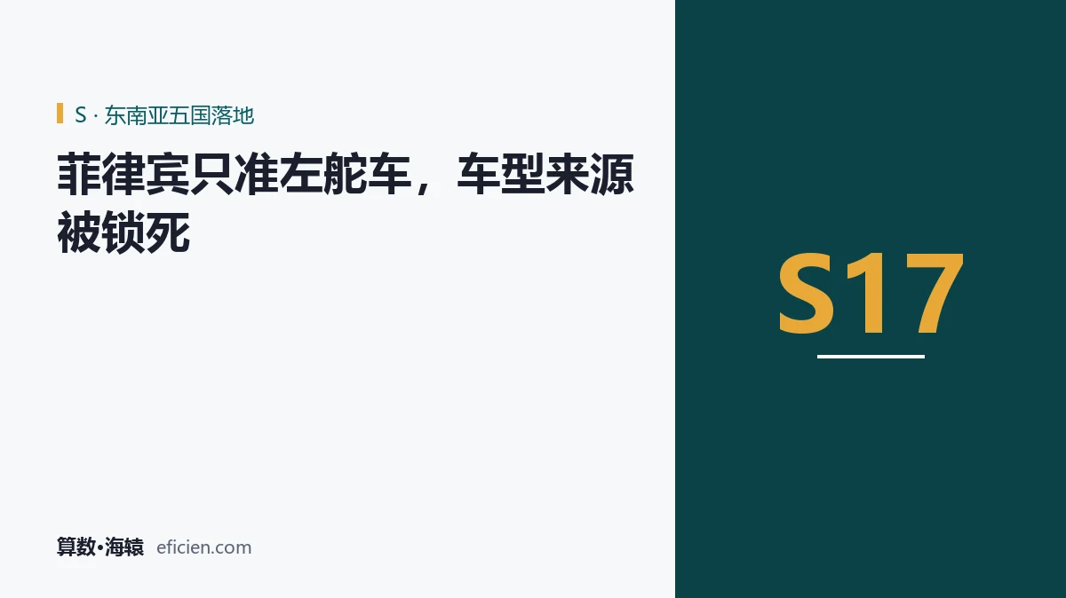 一条规定砍掉半个池