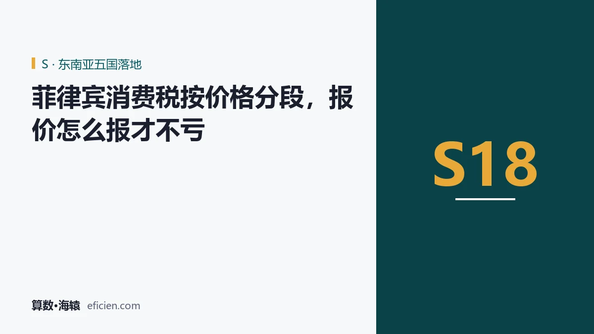 定价就是定价