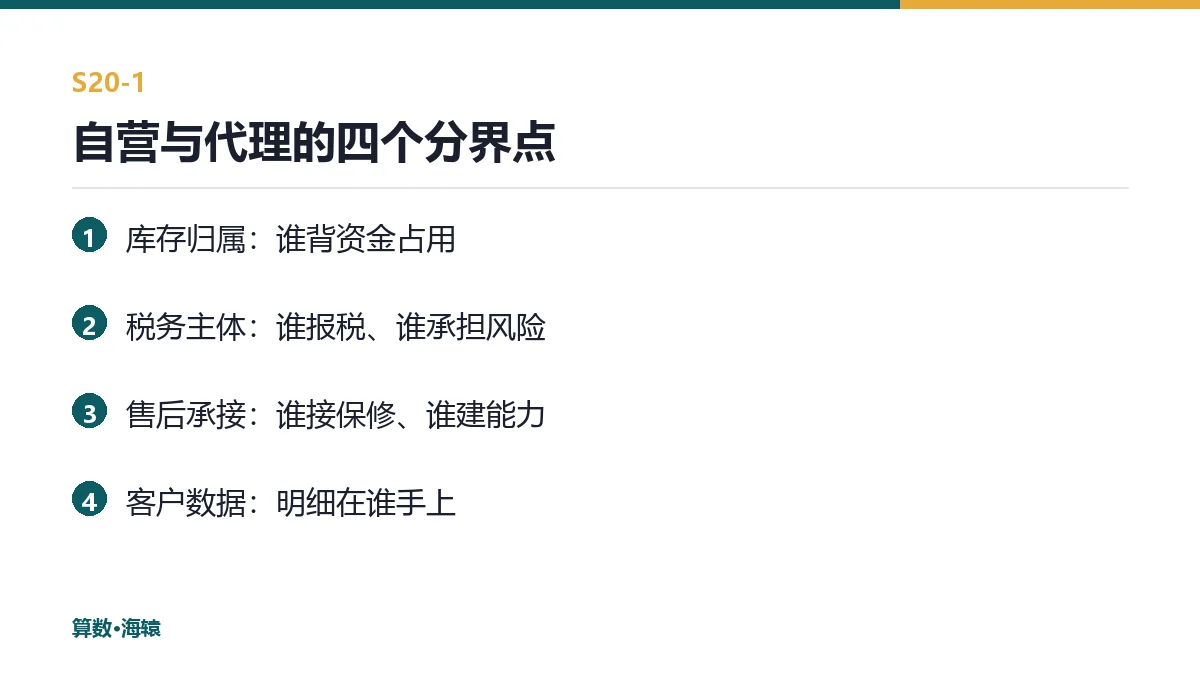 自营与代理的四个分界点