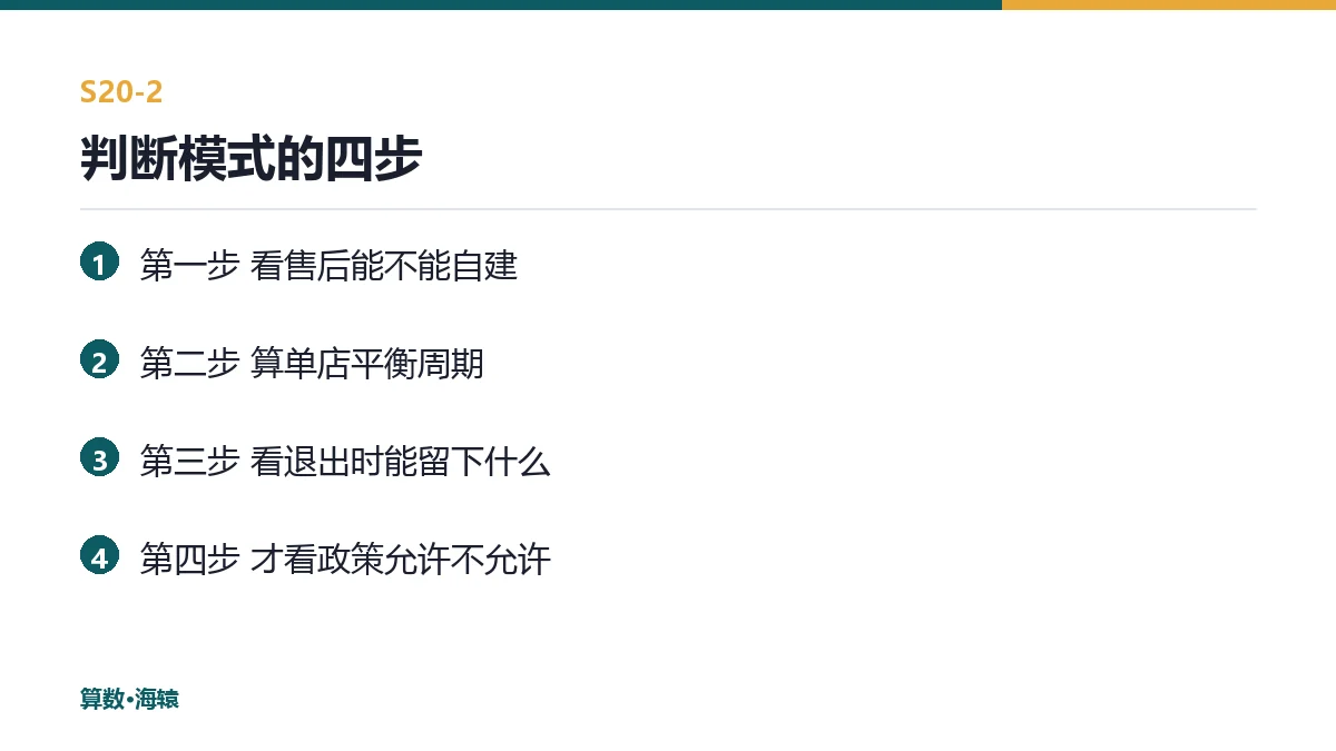 判断模式的四步