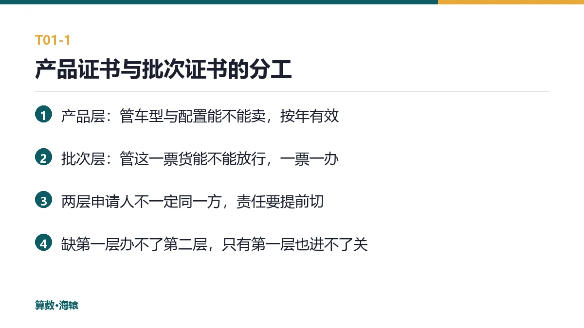 产品证书与批次证书的分工
