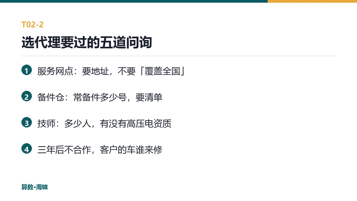 选代理要过的五道问询