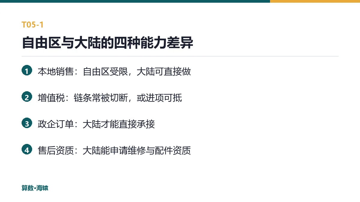 自由区与大陆的四种能力差异