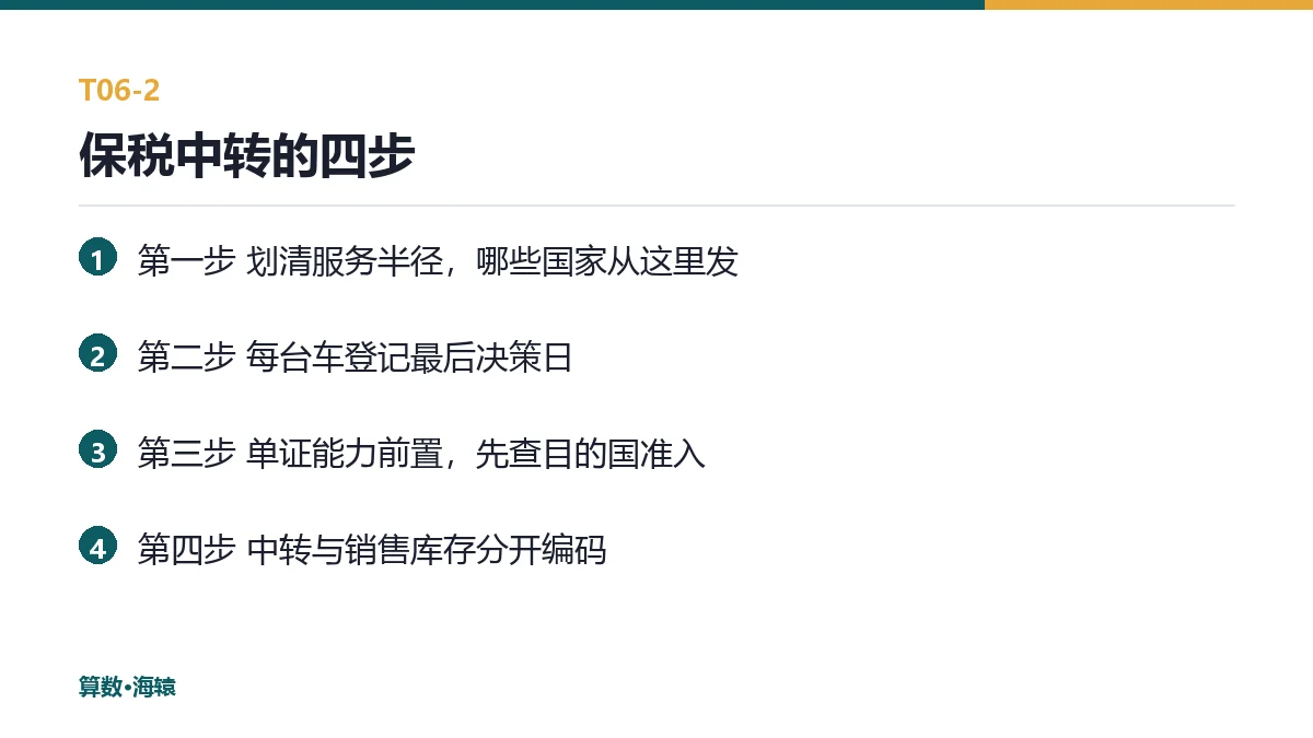 保税中转的四步