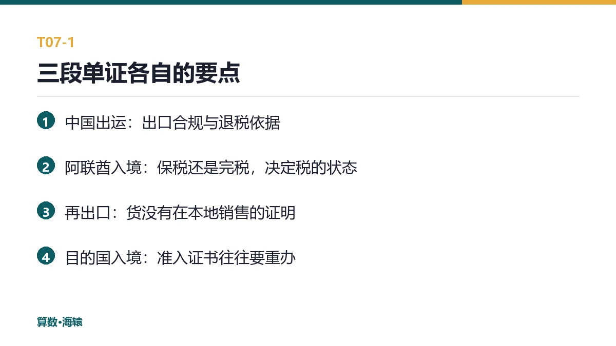 三段单证各自的要点