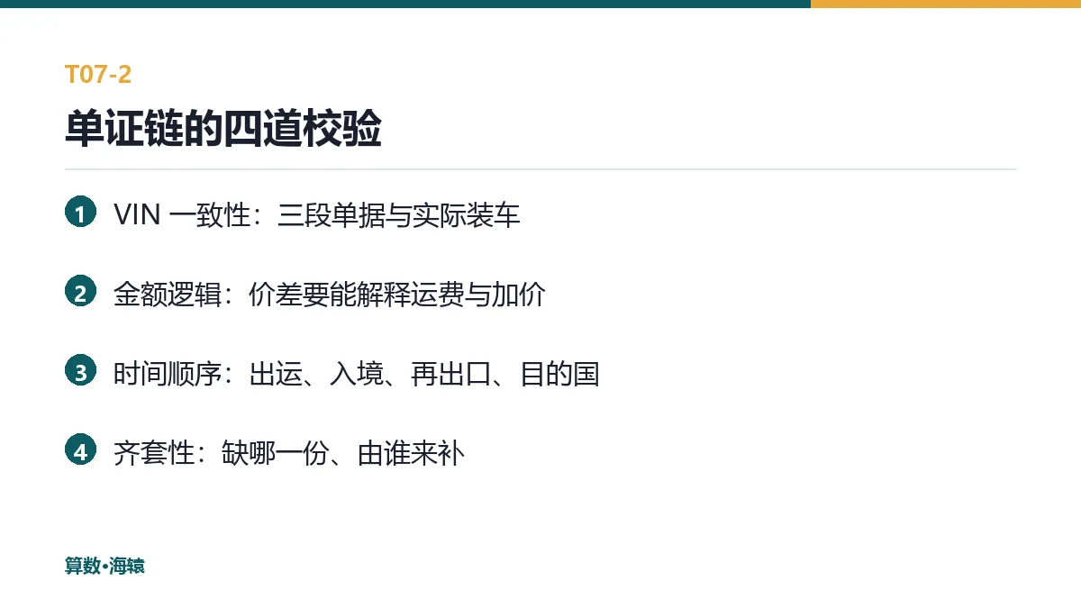 单证链的四道校验