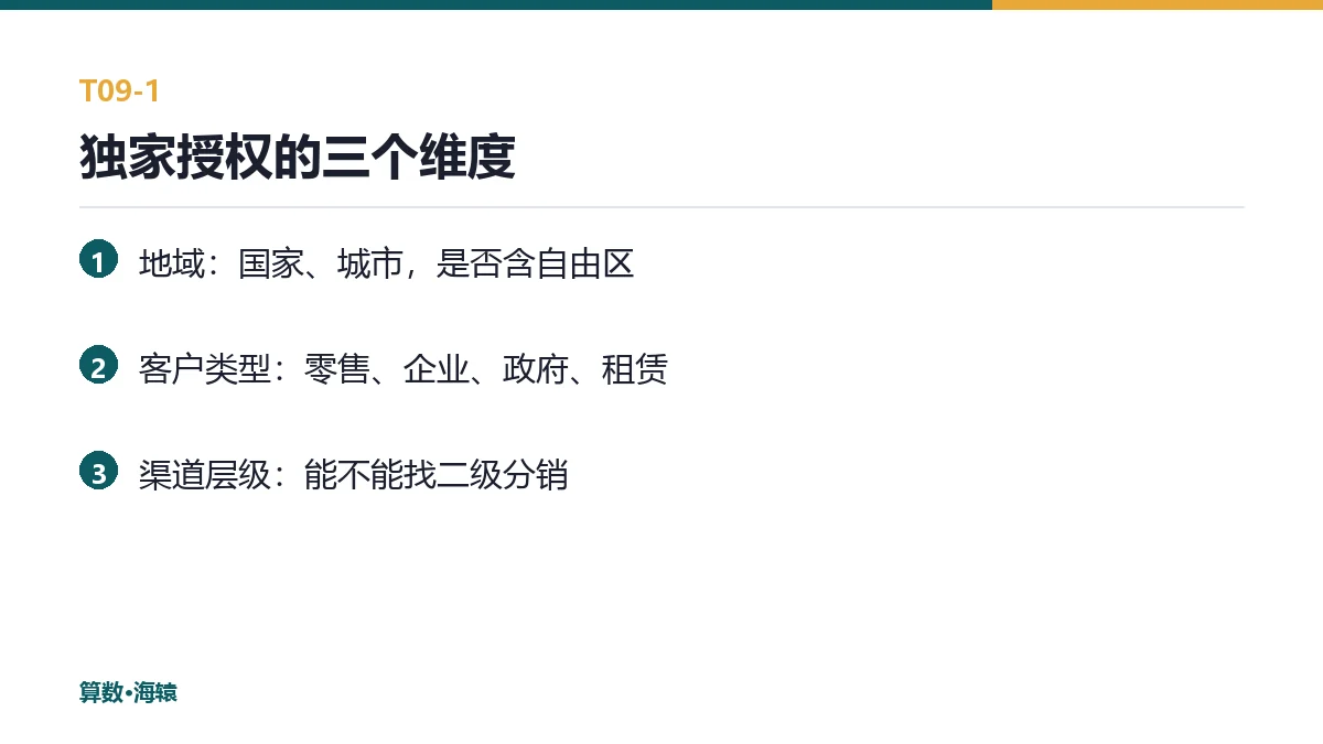 独家授权的三个维度