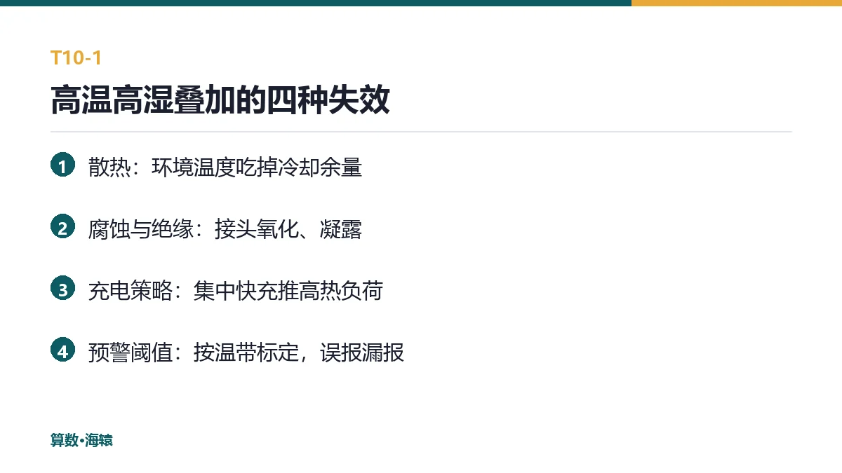 高温高湿叠加的四种失效