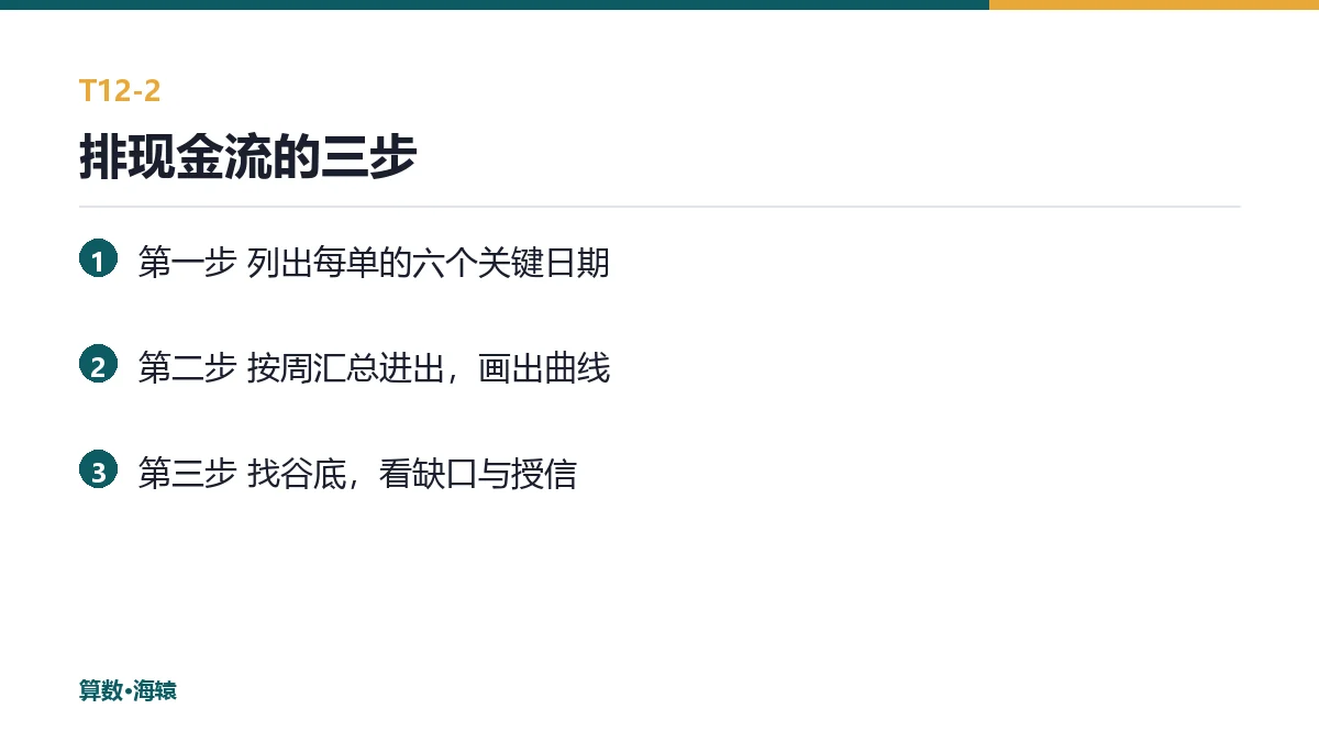 排现金流的三步