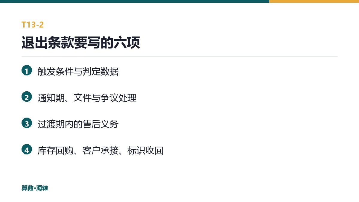 退出条款要写的六项