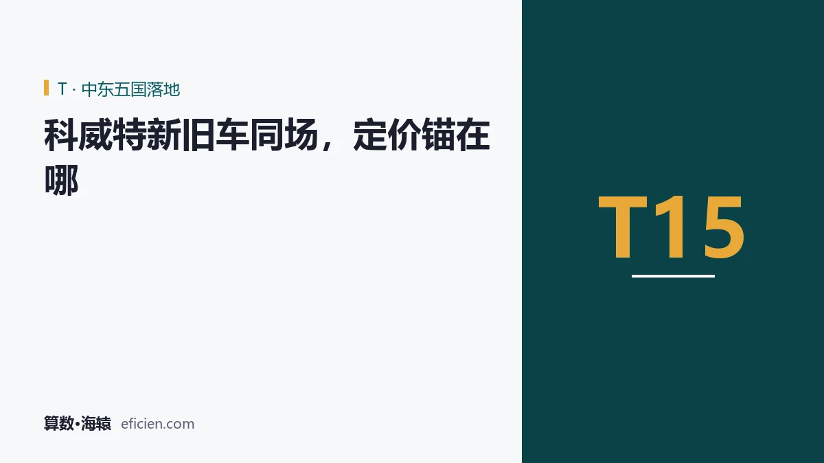 锚在三年后