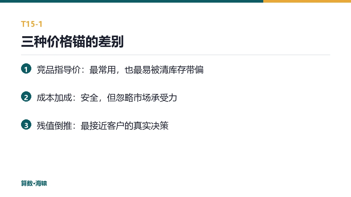 三种价格锚的差别