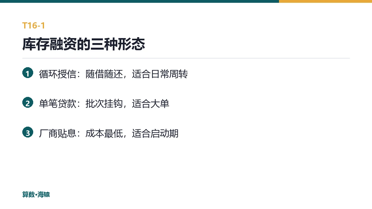库存融资的三种形态