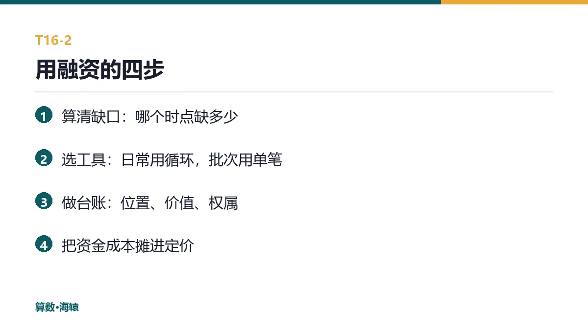 用融资的四步