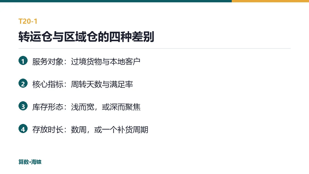 转运仓与区域仓的四种差别
