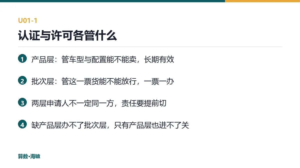 认证与许可各管什么