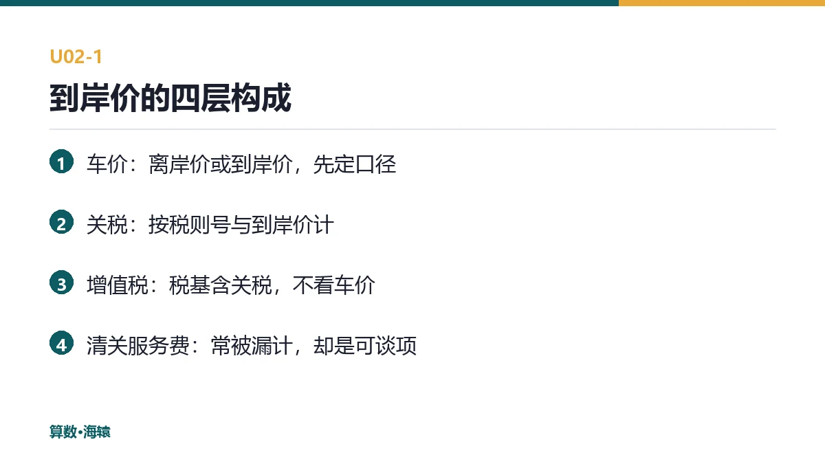 到岸价的四层构成