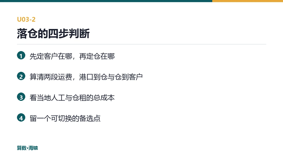 落仓的四步判断