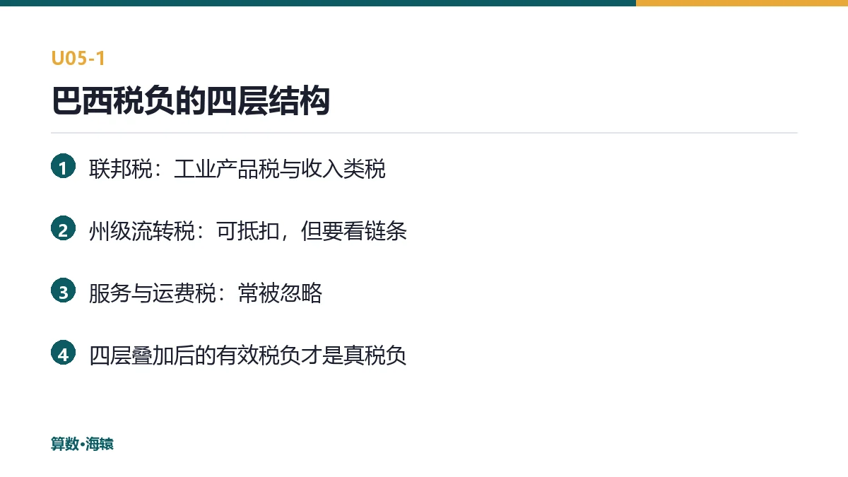 巴西税负的四层结构