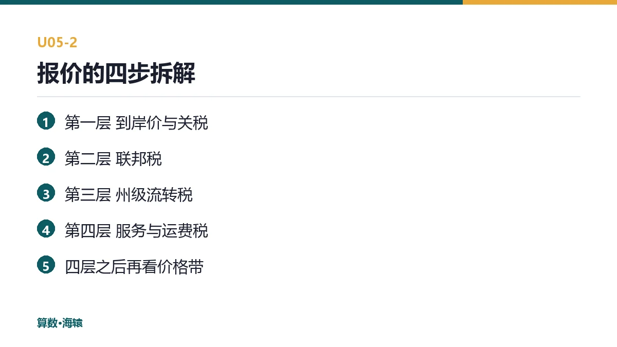 报价的四步拆解