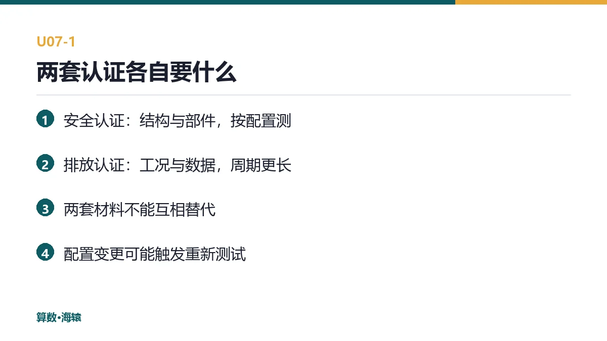 两套认证各自要什么