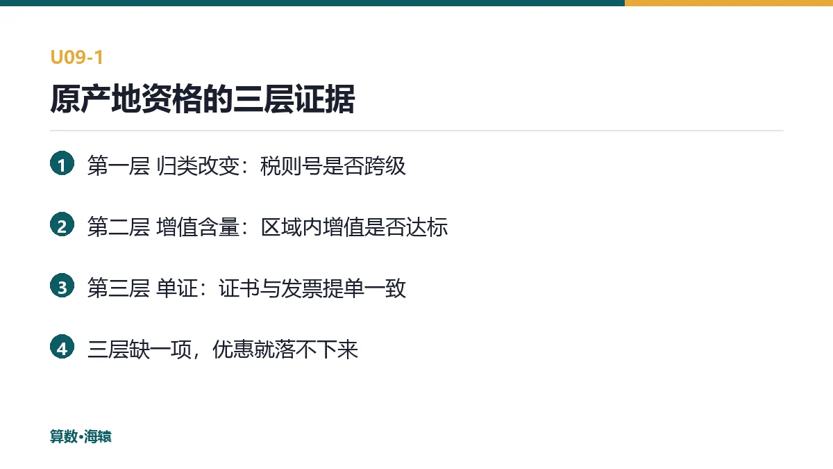 原产地资格的三层证据