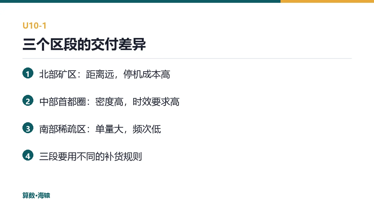 三个区段的交付差异