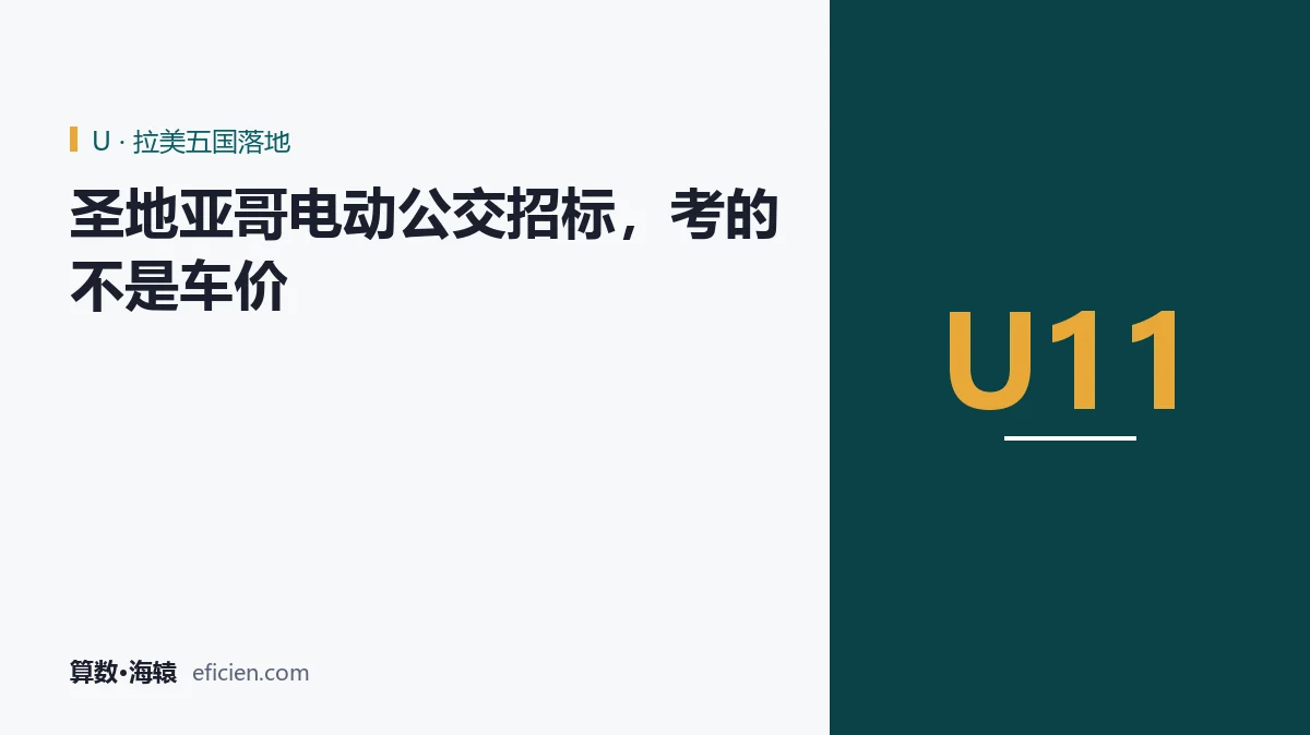 买的是可用率
