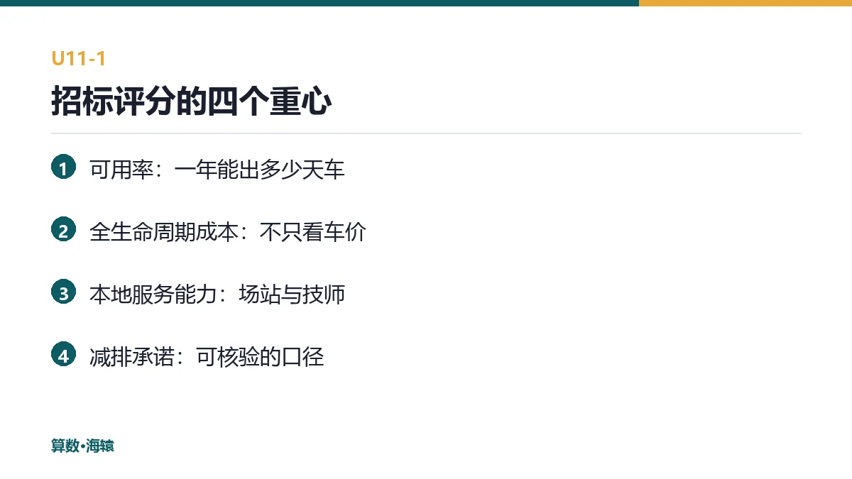 招标评分的四个重心
