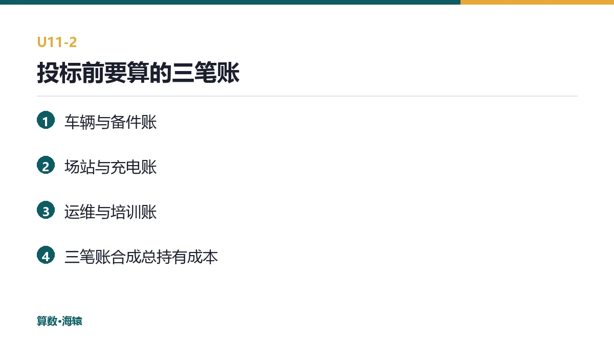 投标前要算的三笔账