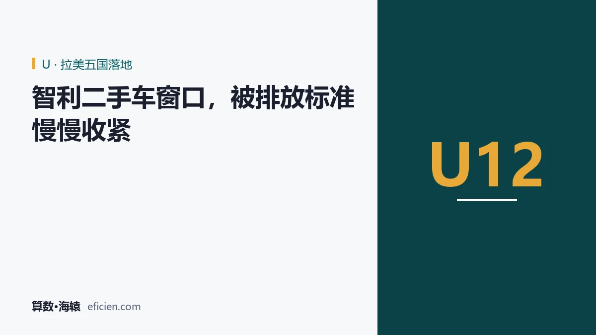 门槛在慢慢收紧