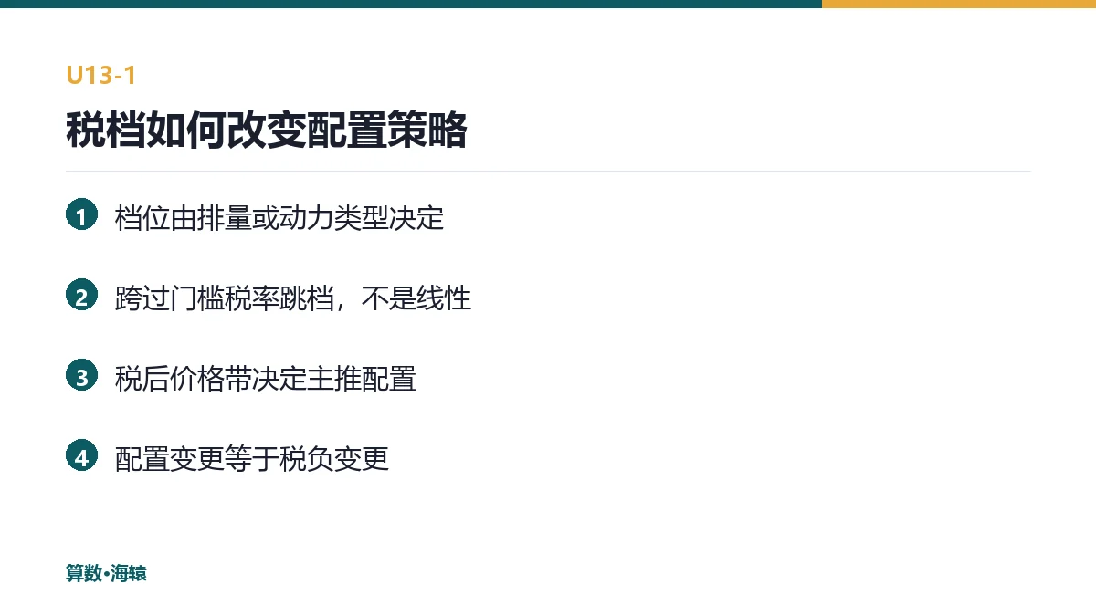 税档如何改变配置策略