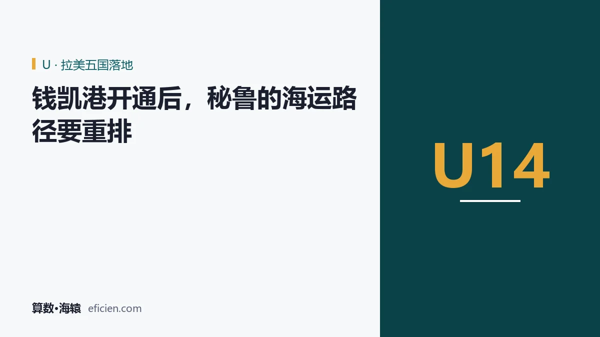 选择变了