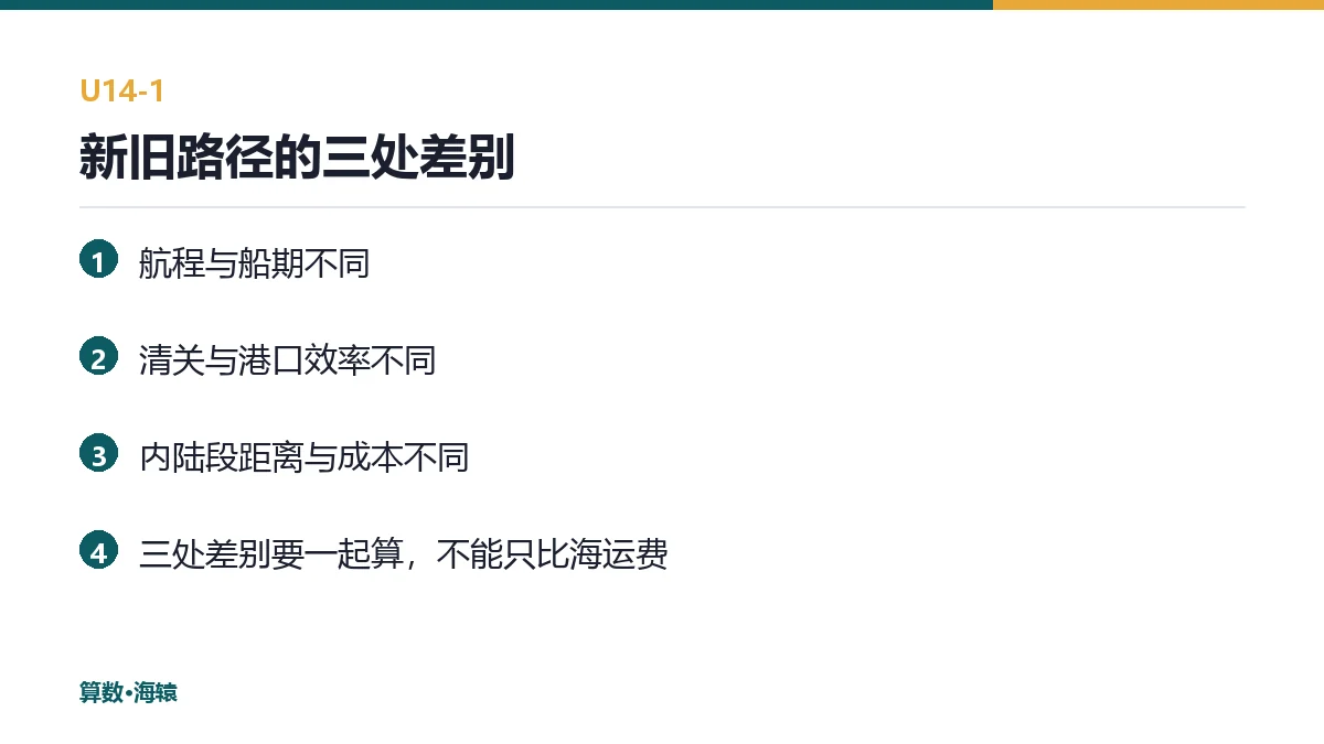 新旧路径的三处差别