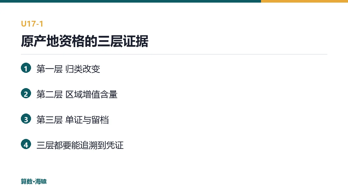 原产地资格的三层证据