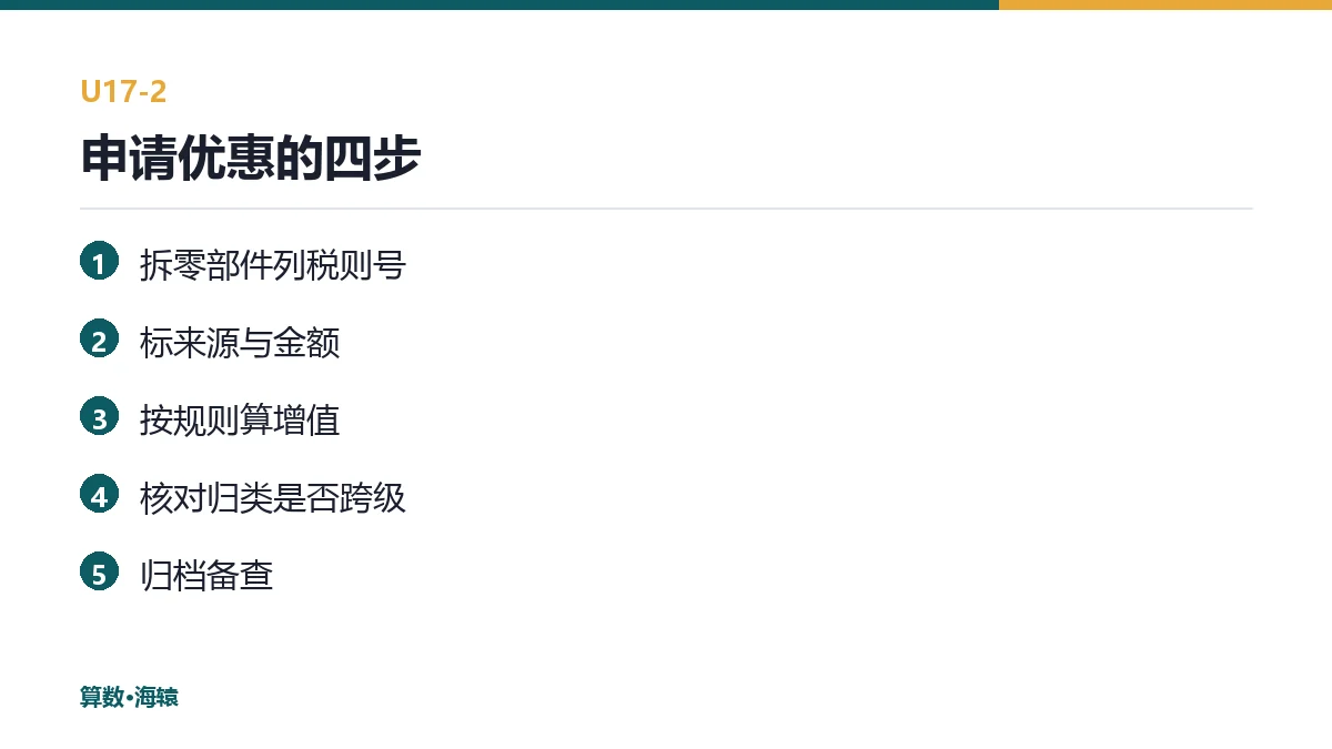 申请优惠的四步