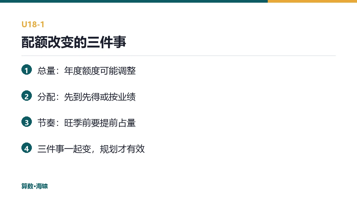 配额改变的三件事