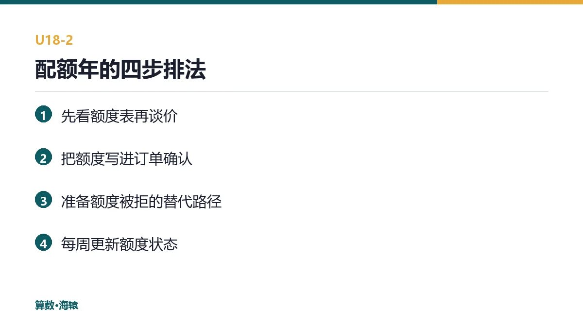 配额年的四步排法