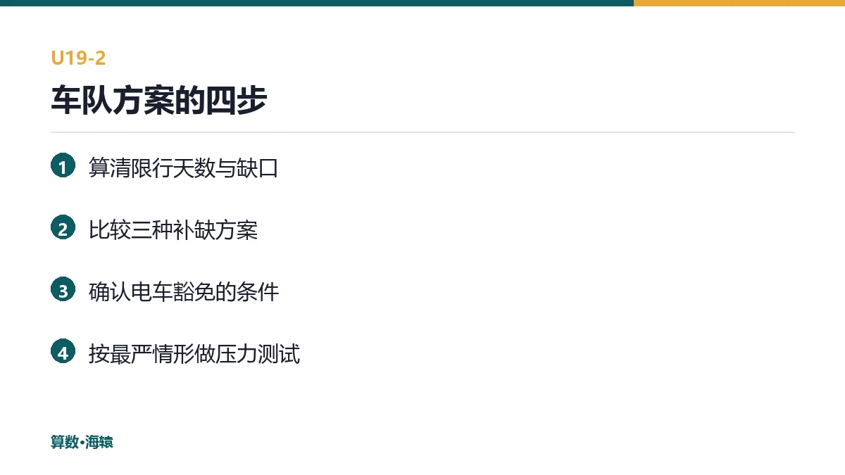 车队方案的四步