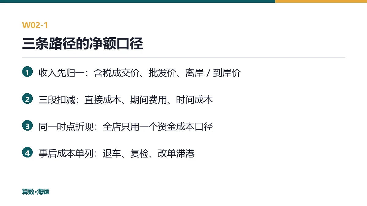 三条路径的净额口径：一把尺子量三本账
