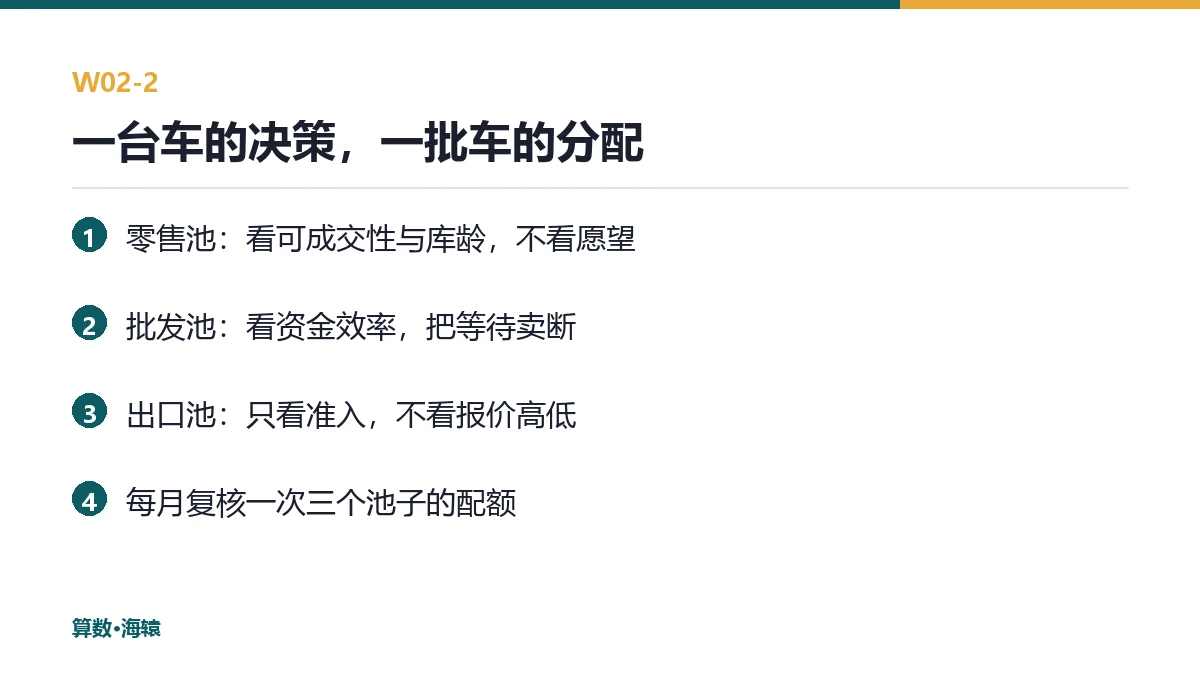 一台车的决策，一批车的分配：三个池子的配额逻辑