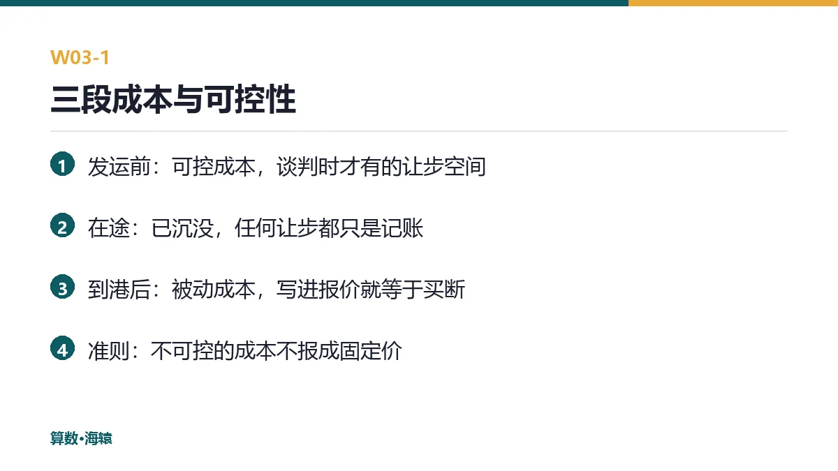 三段成本的归属与可控性示意