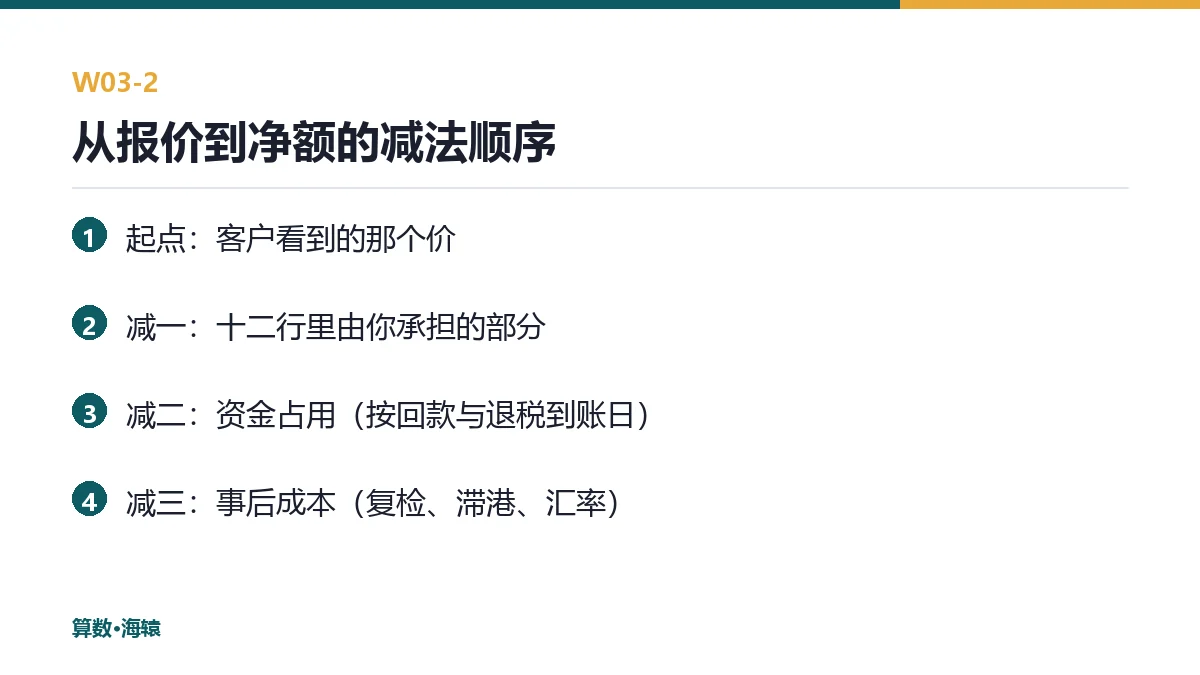 从报价到净额的减法顺序示意